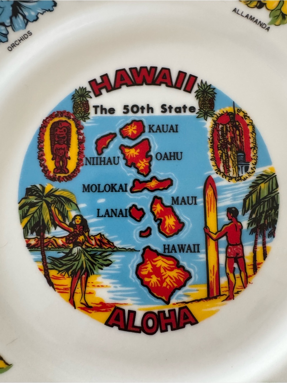 Hawaii Aloha Decorative Plate - Blue, Red, Yellow